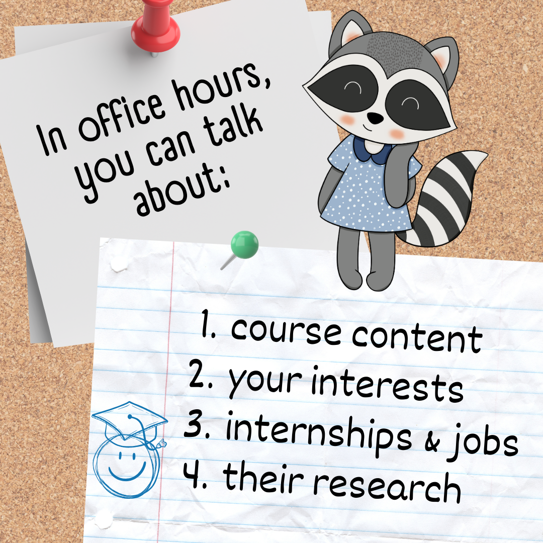 List of things students can talk about during office hours