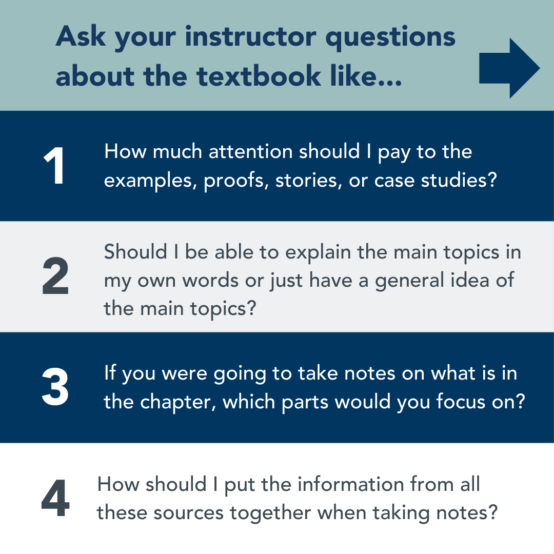 Ask your instructor questions about reading the textbook