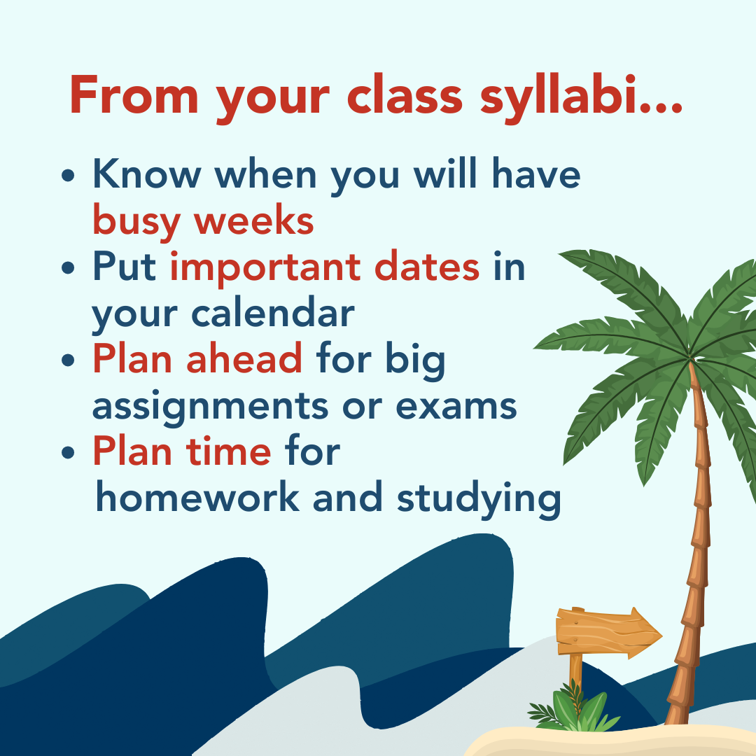 Slideshow explaining what to do with information from syllabi