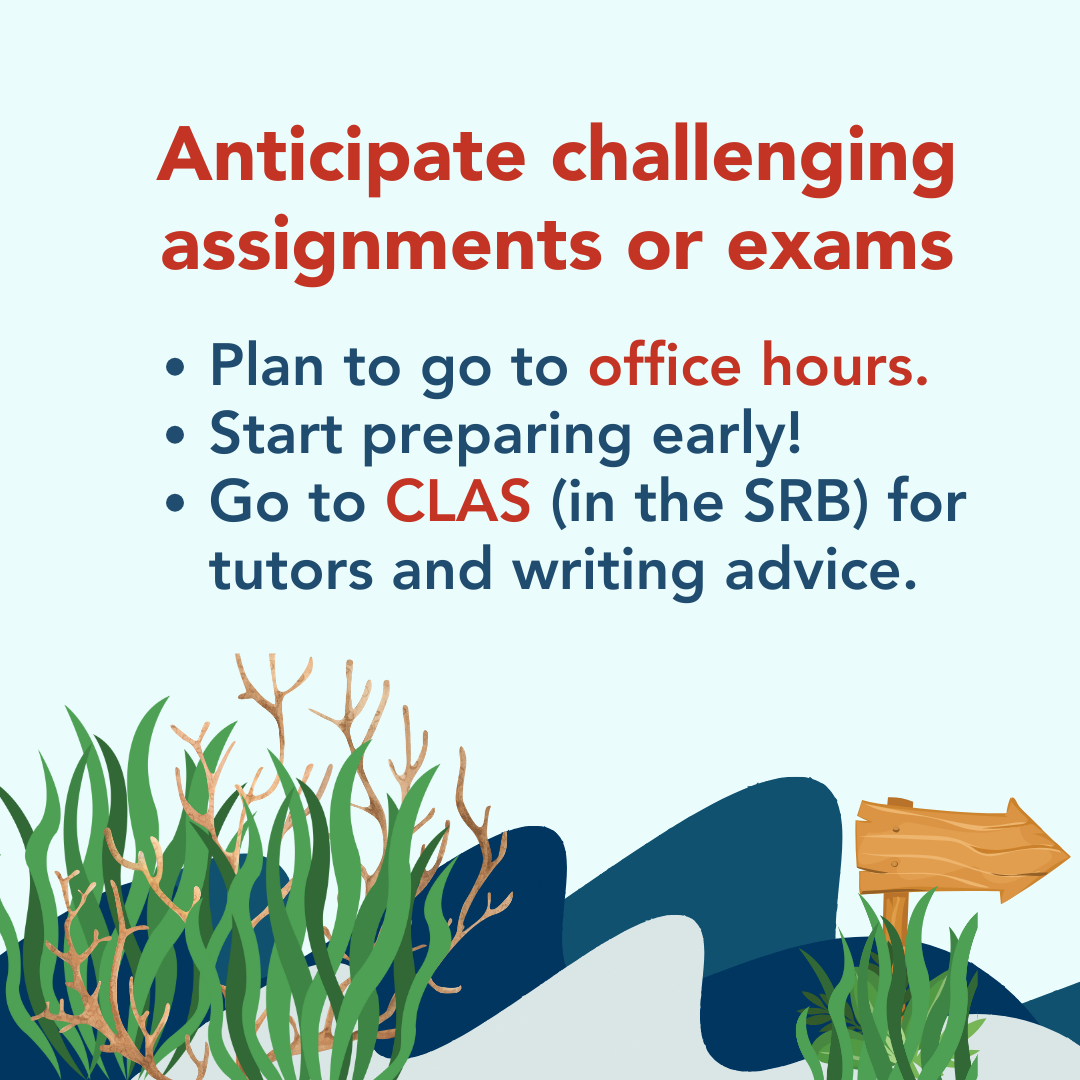 Slideshow explaining how to anticipate challenging assignments or exams